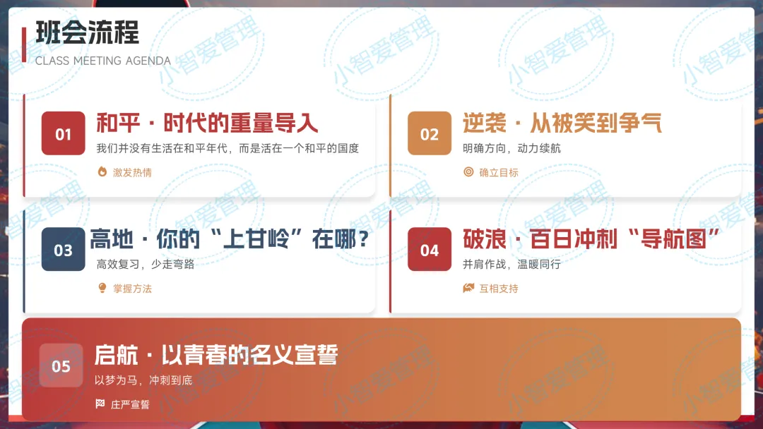初三中考百日冲刺主题班会《你的时代,你的 “上甘岭”》(小智原创) 第3张