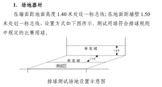 关注!西安中考体育不同项目的注意事项! 第27张