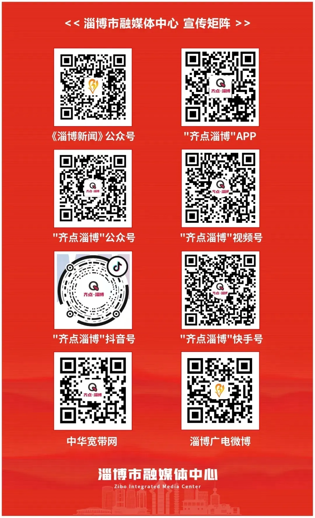 事关体育中考!淄博市教育局发布通知 第4张 事关体育中考!淄博市教育局发布通知 第4张