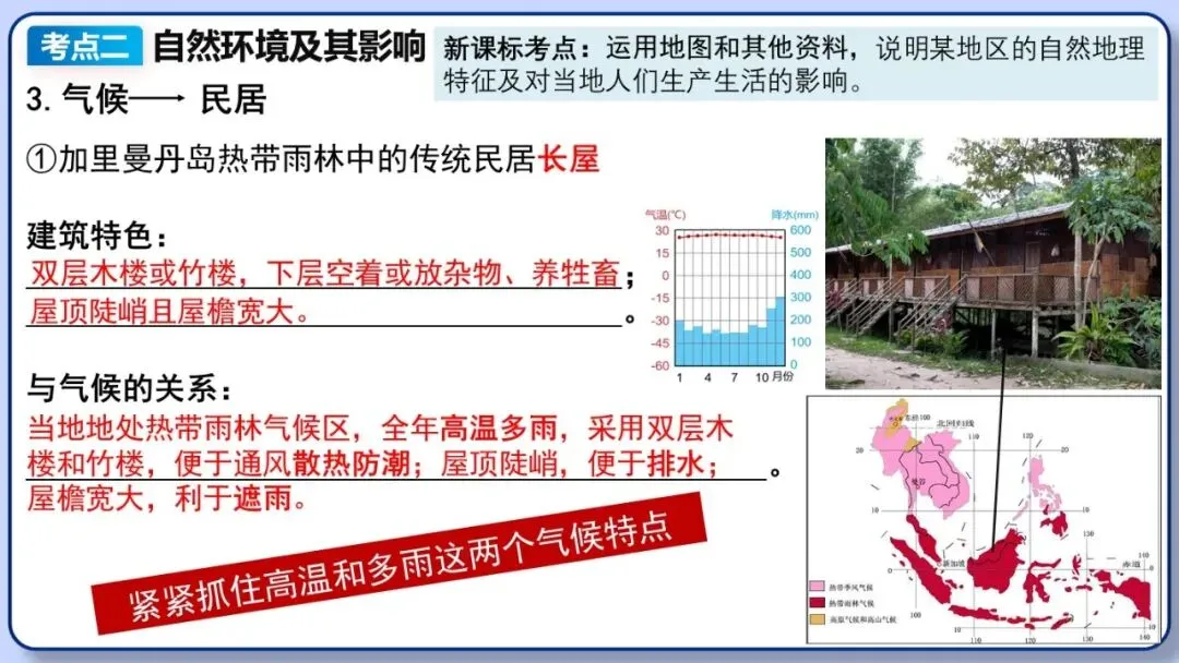2026年中考地理复习专题九:认识地区(除湘教外通用版) 第11张 2026年中考地理复习专题九:认识地区(除湘教外通用版) 第11张