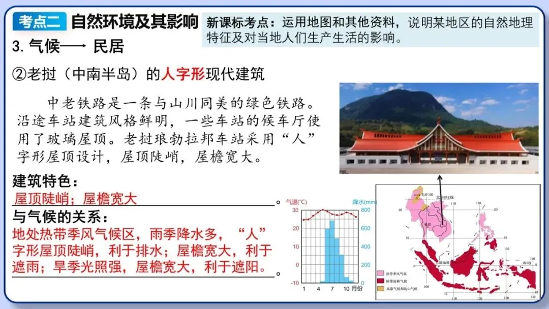 2026年中考地理复习专题九:认识地区(除湘教外通用版) 第12张 2026年中考地理复习专题九:认识地区(除湘教外通用版) 第12张