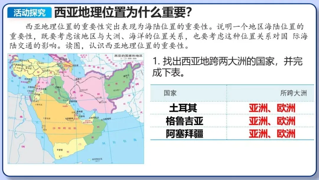 2026年中考地理复习专题九:认识地区(除湘教外通用版) 第22张 2026年中考地理复习专题九:认识地区(除湘教外通用版) 第22张