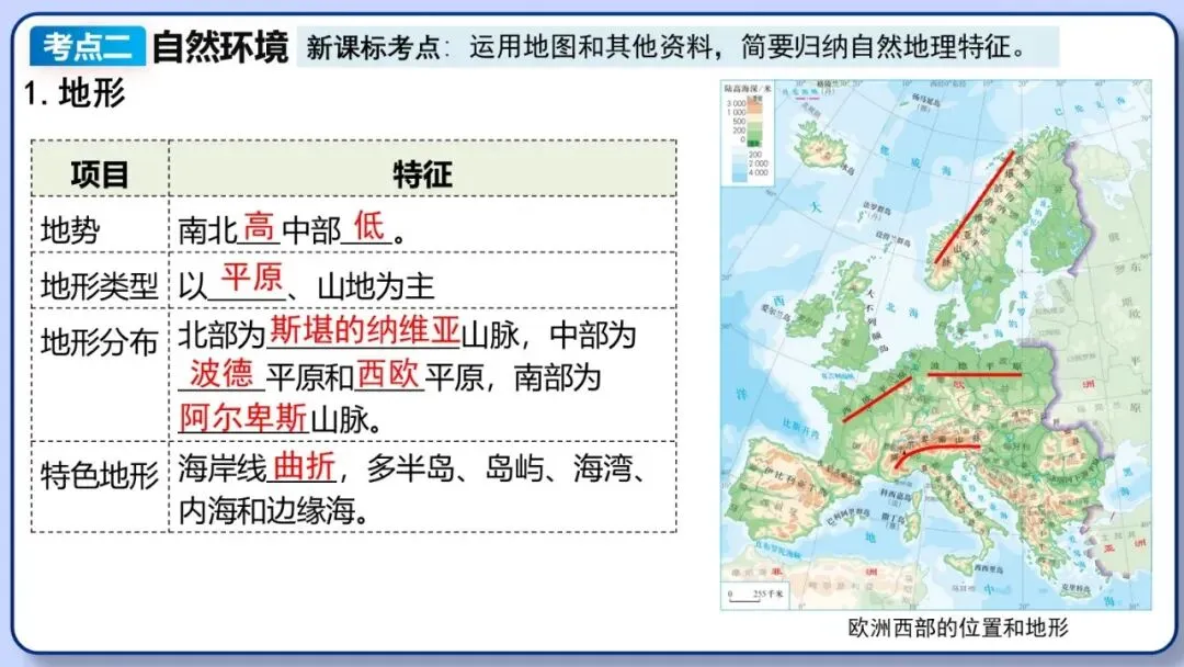 2026年中考地理复习专题九:认识地区(除湘教外通用版) 第38张 2026年中考地理复习专题九:认识地区(除湘教外通用版) 第38张