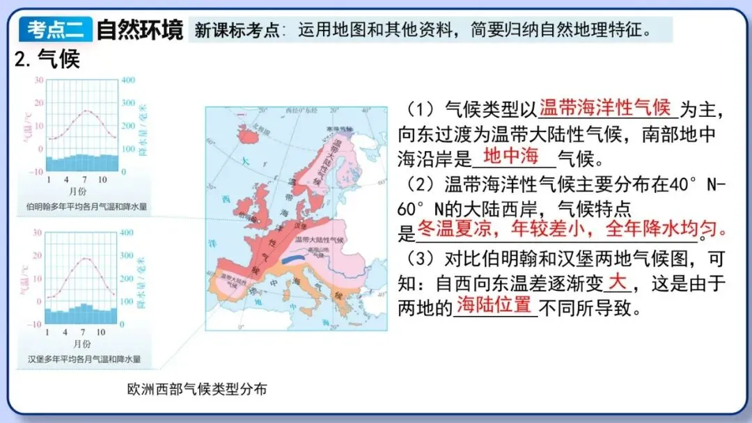 2026年中考地理复习专题九:认识地区(除湘教外通用版) 第39张 2026年中考地理复习专题九:认识地区(除湘教外通用版) 第39张