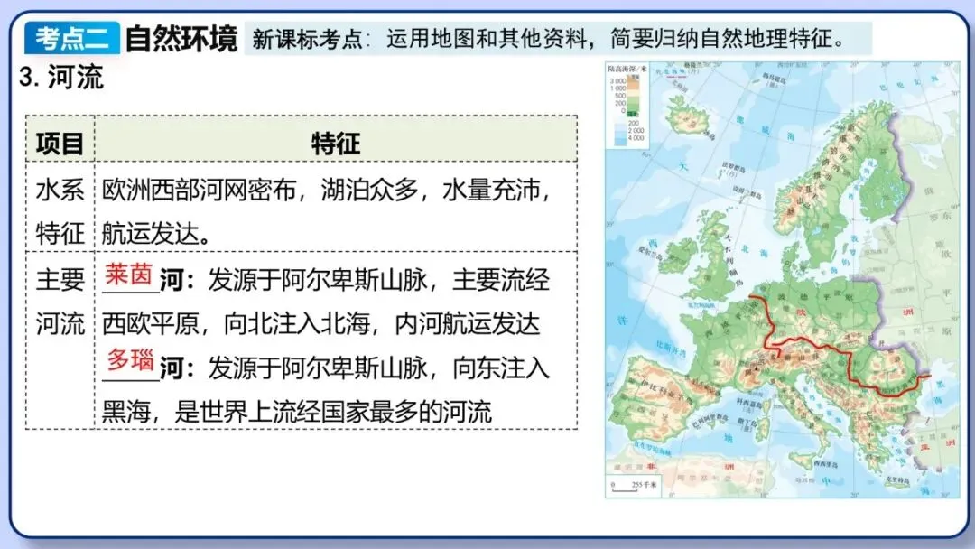 2026年中考地理复习专题九:认识地区(除湘教外通用版) 第40张 2026年中考地理复习专题九:认识地区(除湘教外通用版) 第40张