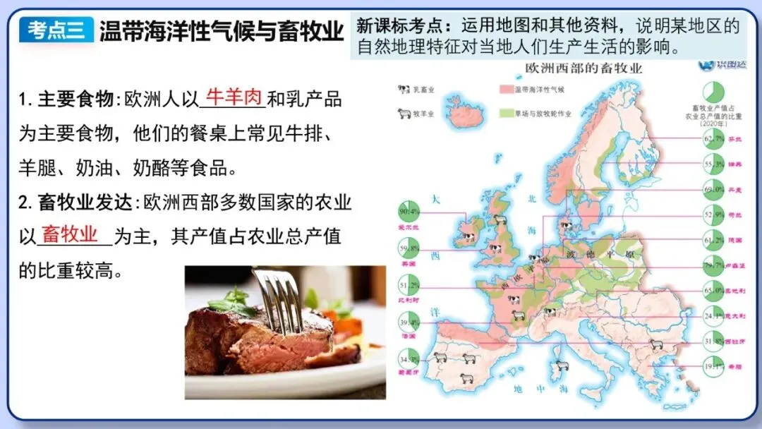 2026年中考地理复习专题九:认识地区(除湘教外通用版) 第43张 2026年中考地理复习专题九:认识地区(除湘教外通用版) 第43张