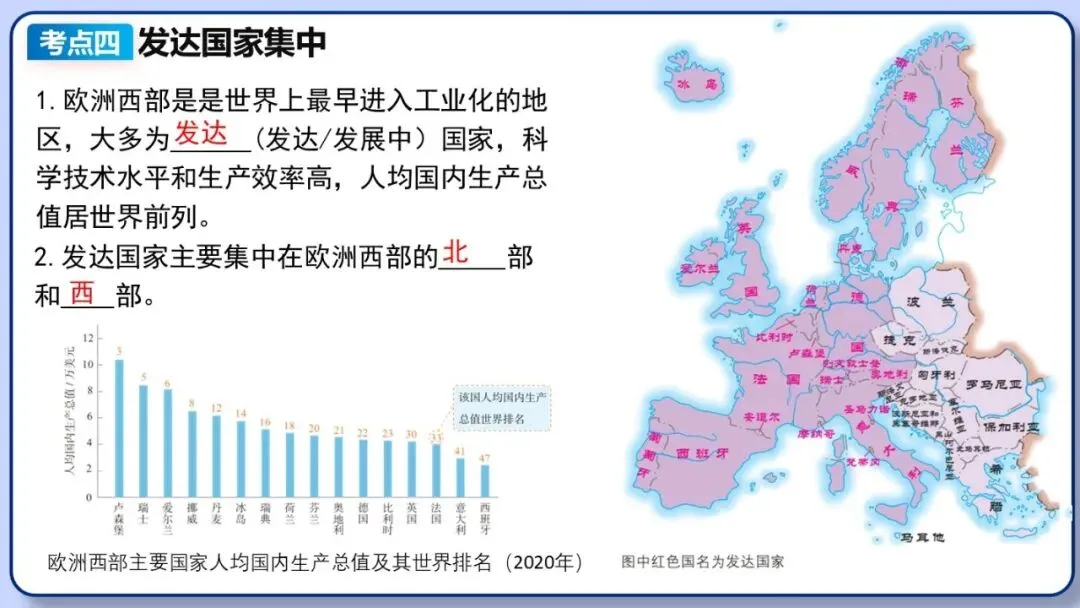 2026年中考地理复习专题九:认识地区(除湘教外通用版) 第47张 2026年中考地理复习专题九:认识地区(除湘教外通用版) 第47张