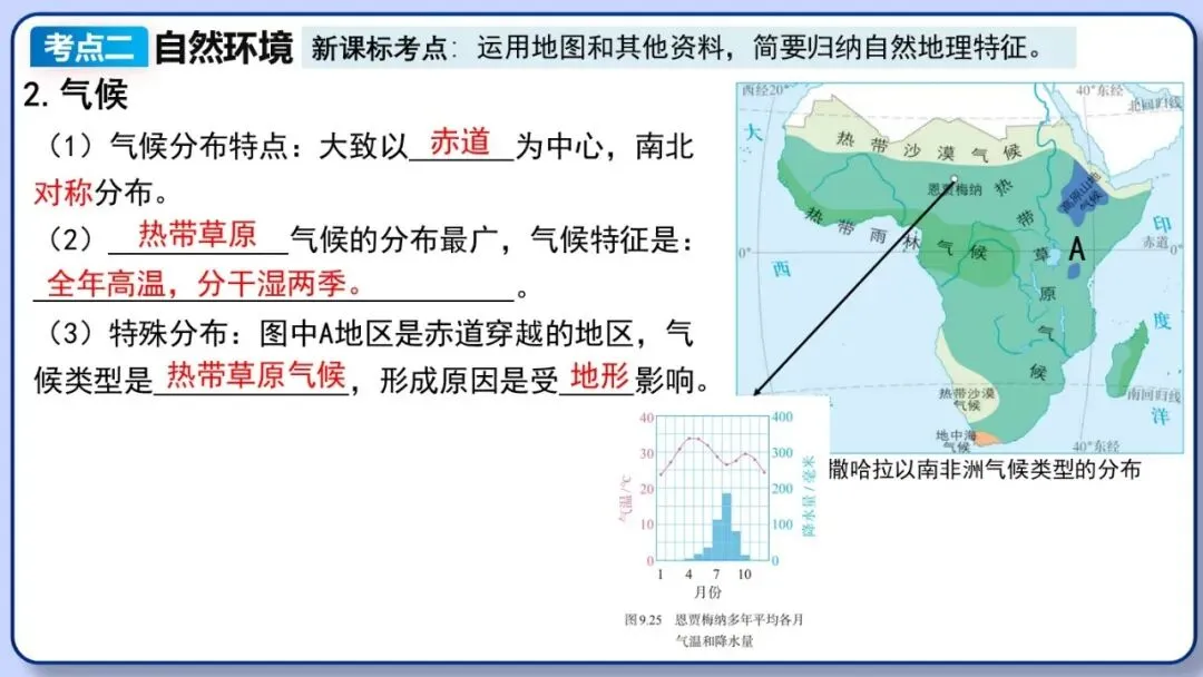 2026年中考地理复习专题九:认识地区(除湘教外通用版) 第59张 2026年中考地理复习专题九:认识地区(除湘教外通用版) 第59张