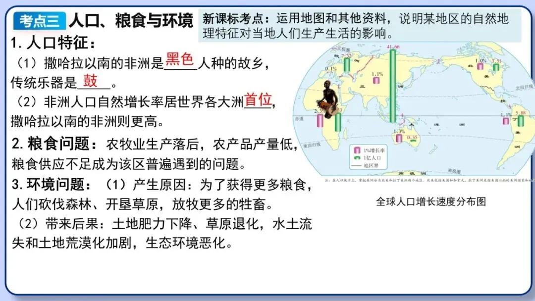 2026年中考地理复习专题九:认识地区(除湘教外通用版) 第63张 2026年中考地理复习专题九:认识地区(除湘教外通用版) 第63张