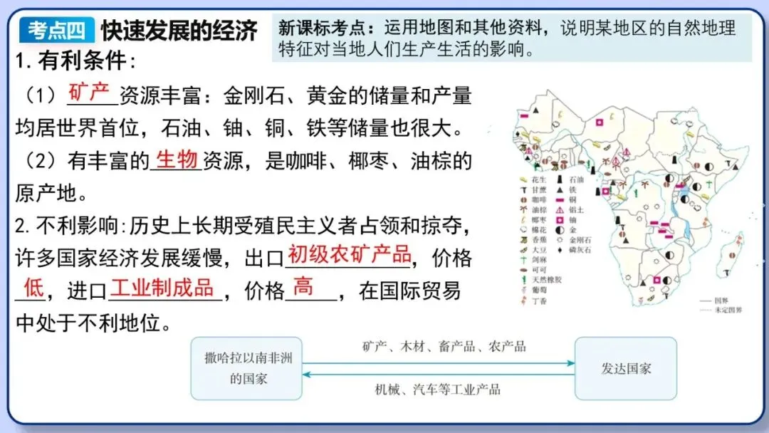 2026年中考地理复习专题九:认识地区(除湘教外通用版) 第65张 2026年中考地理复习专题九:认识地区(除湘教外通用版) 第65张
