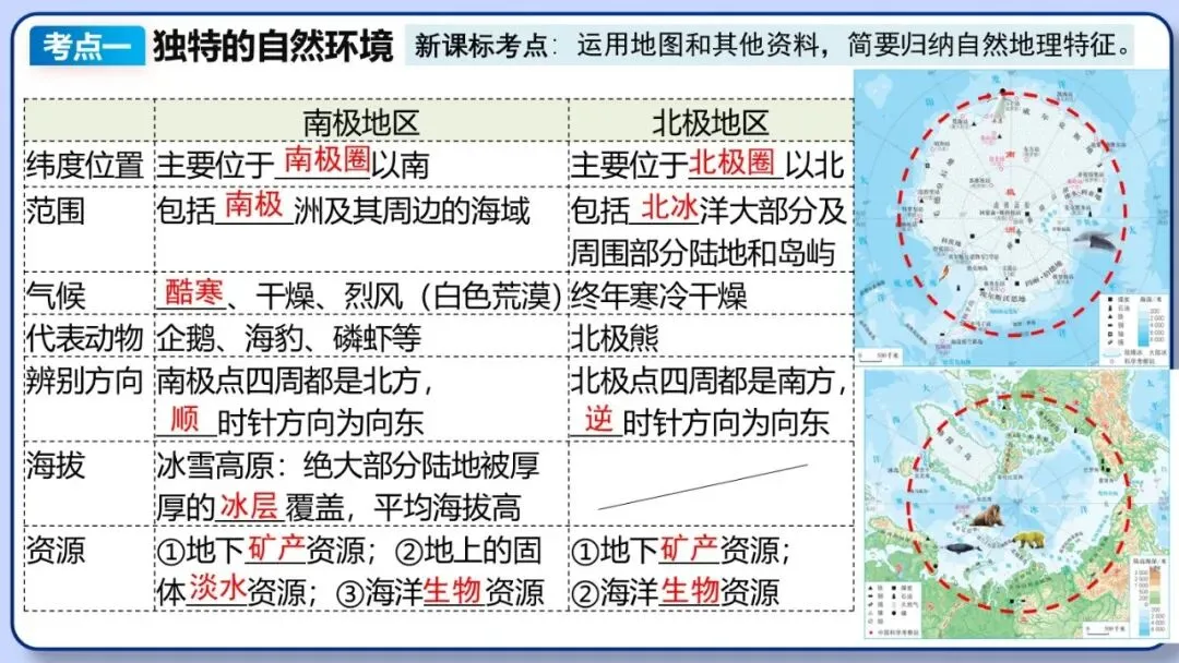2026年中考地理复习专题九:认识地区(除湘教外通用版) 第79张 2026年中考地理复习专题九:认识地区(除湘教外通用版) 第79张