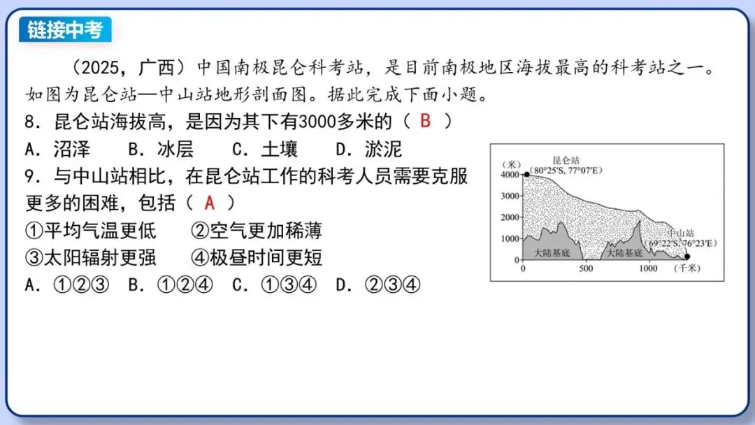2026年中考地理复习专题九:认识地区(除湘教外通用版) 第87张 2026年中考地理复习专题九:认识地区(除湘教外通用版) 第87张