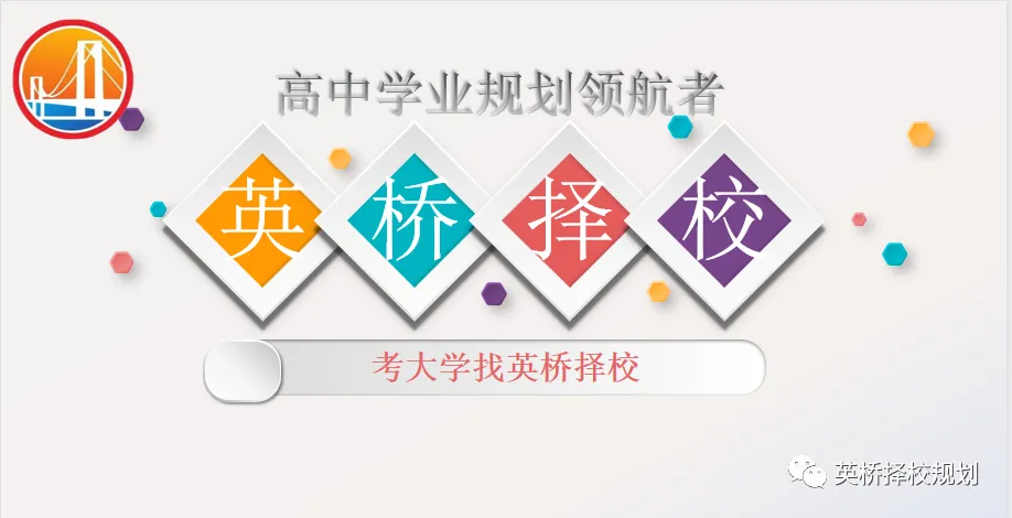 浙江省2026年中考之强基:强基计划招生政策深度解读! 第8张