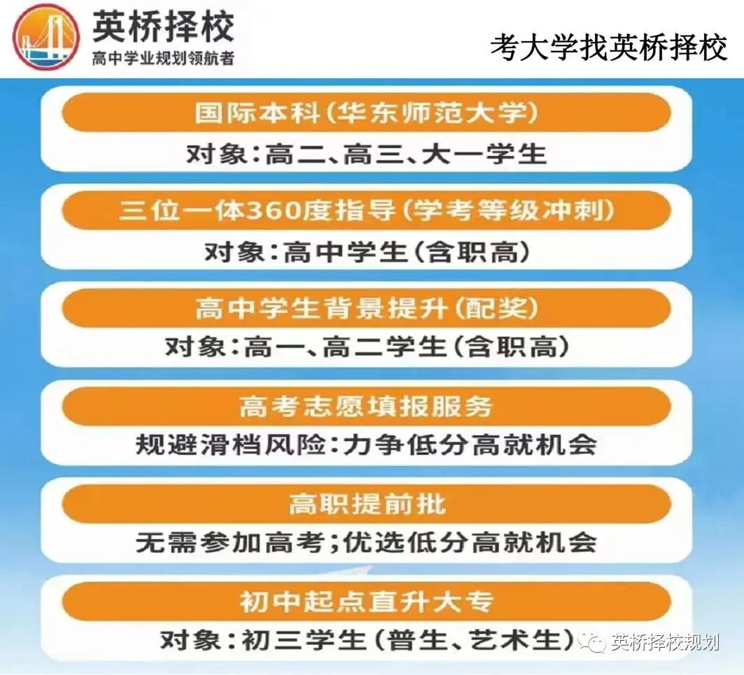 浙江省2026年中考之强基:强基计划招生政策深度解读! 第10张