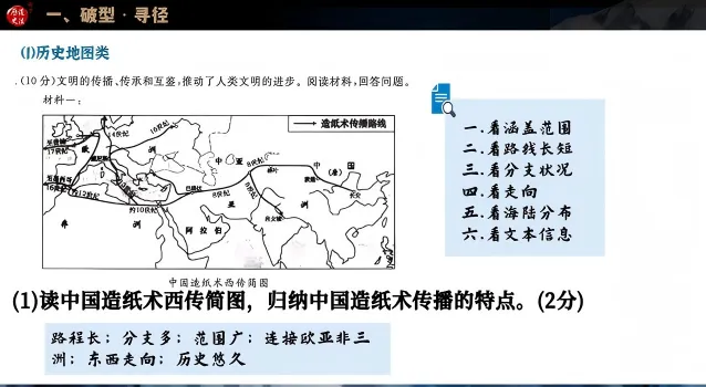2026中考专题复习首发!命题名师带你冲刺高分 第8张