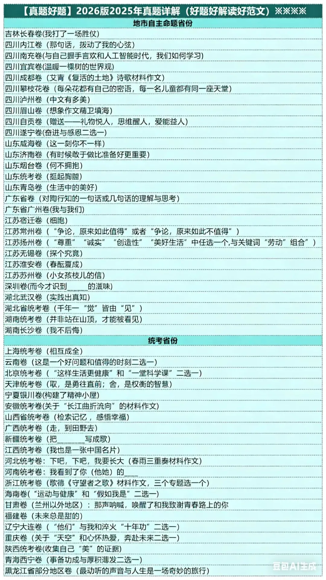 2026中考语文作文专项干货.线上项目合作.线上标注网课等兼职免费入职(最新有更新).换老师群+学科群. 第5张