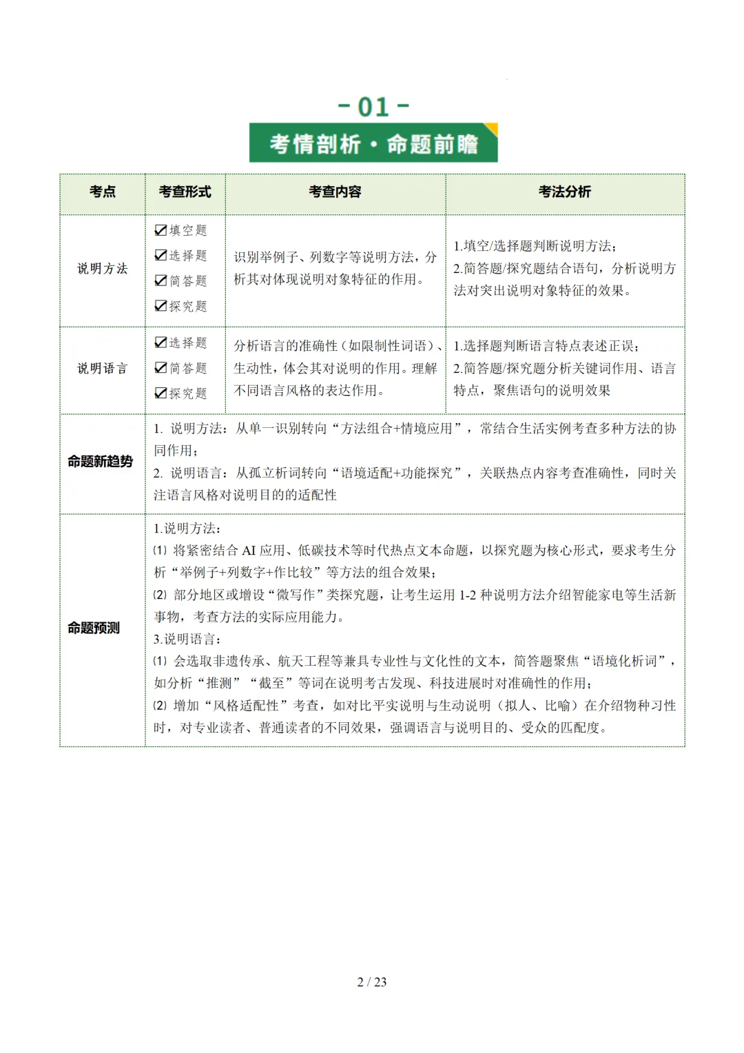 2026年中考语文复习说明文阅读第3讲《说明方法与语言》讲练测 第45张