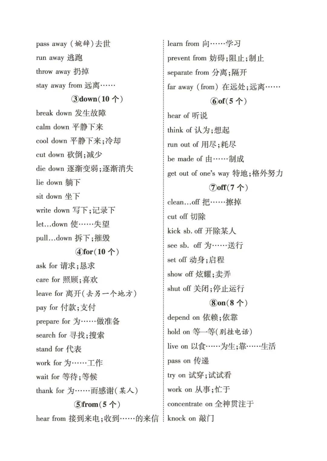 中考英语常考重点短语归纳 第5张