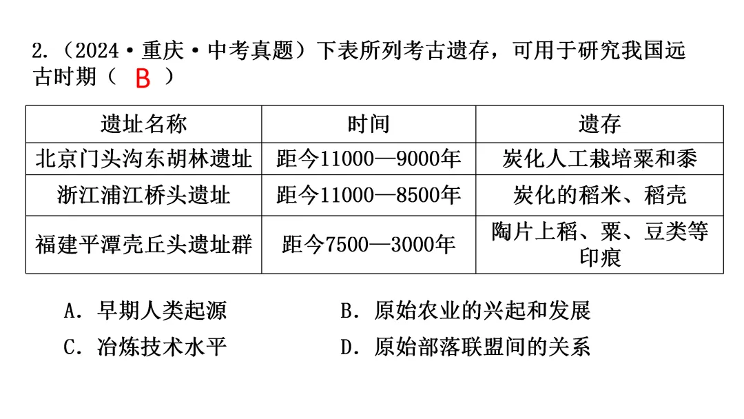 中考一轮 | 2026年中考复习:中国古代史【七上】 第17张