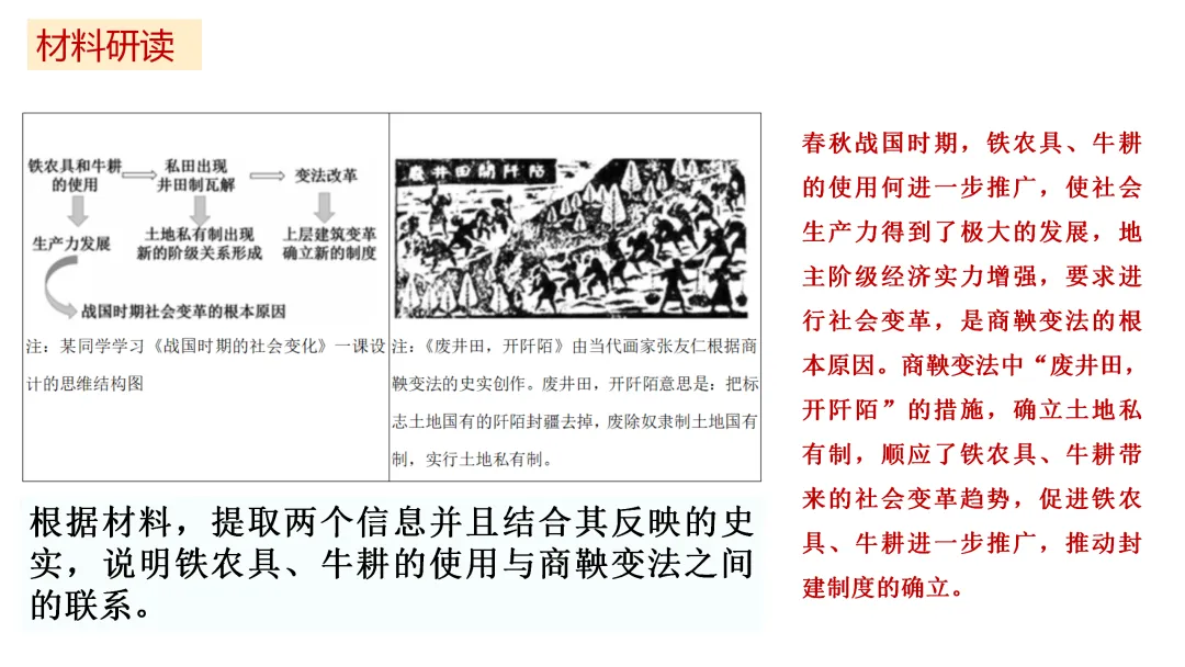 中考一轮 | 2026年中考复习:中国古代史【七上】 第42张