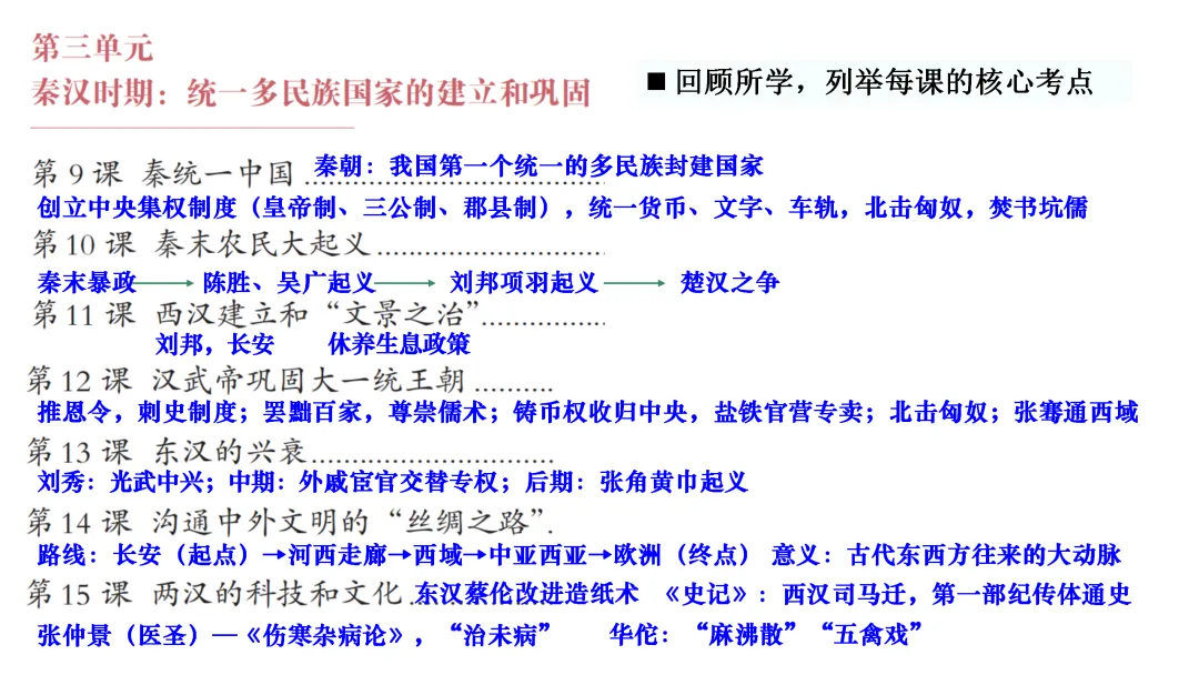 中考一轮 | 2026年中考复习:中国古代史【七上】 第44张