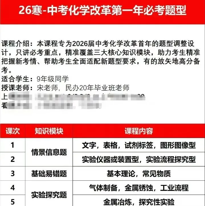 上海26寒中考物理/化学必修课各5节课,每节课1小时中考化学改革第一年必考题型 第2张