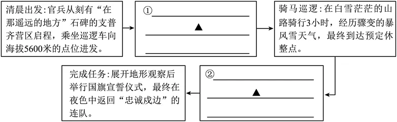 中考复习——环境描写 专题练习2025-第2张图片-四季读书网
