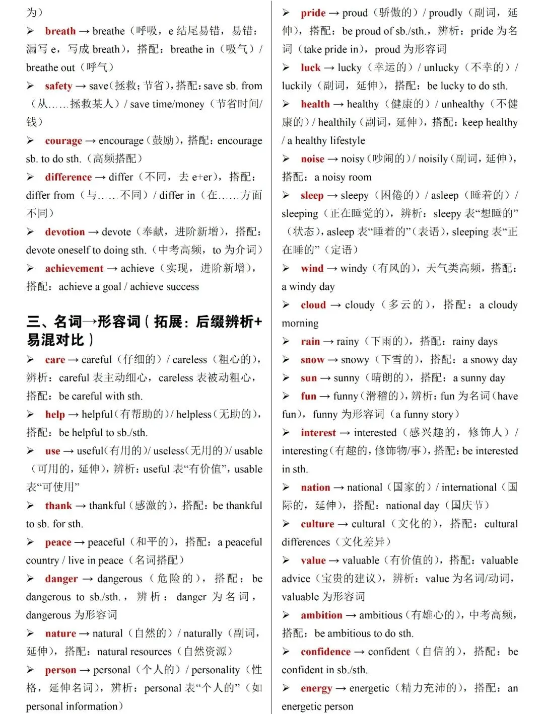 2026中考英语高频词汇变形归纳,背会基本不丢分(建议收藏) 第3张