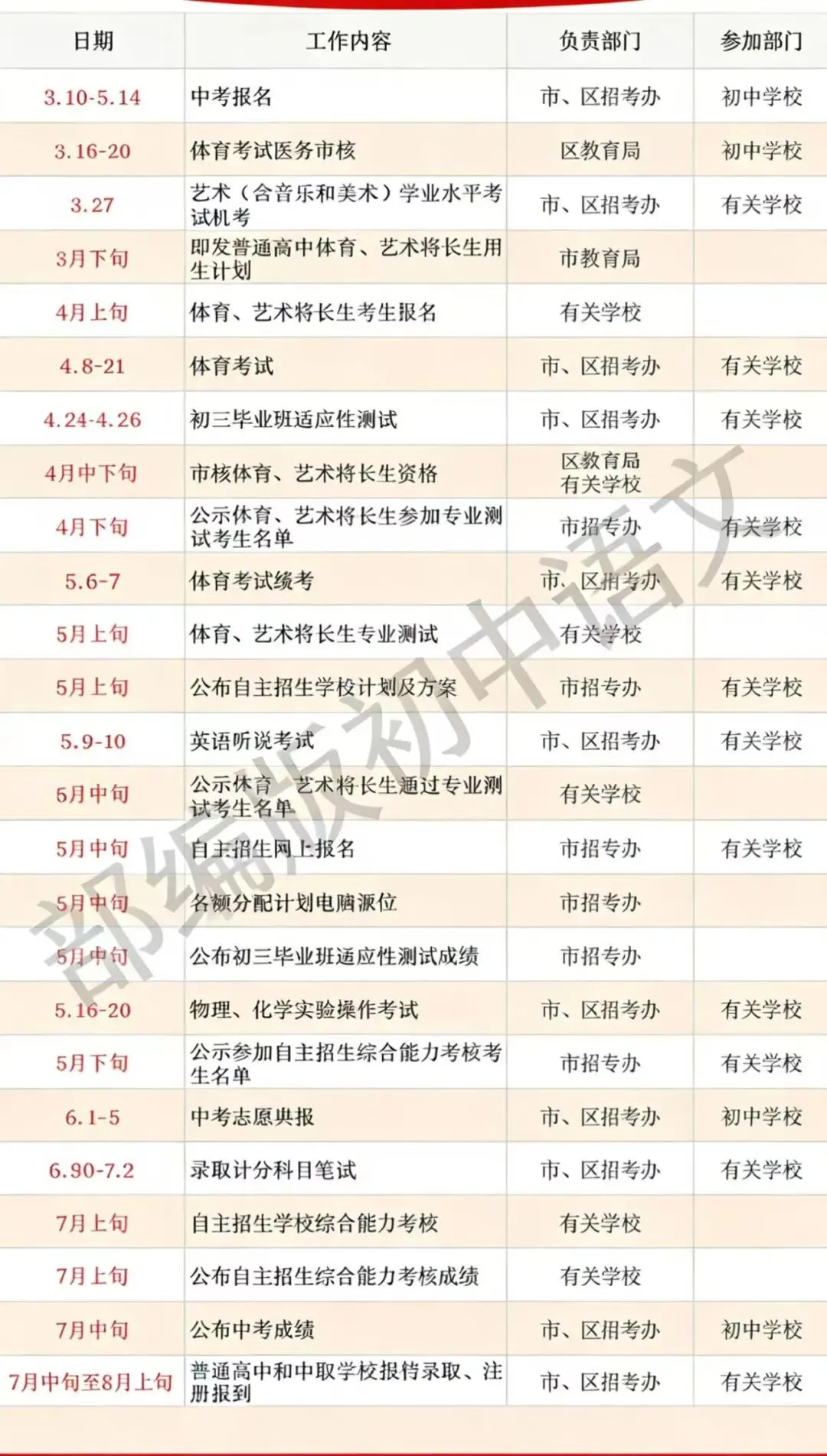 重磅!2026年广州中考时间安排出炉!6.1填志愿!6.30中考,7月中旬查分! 第2张