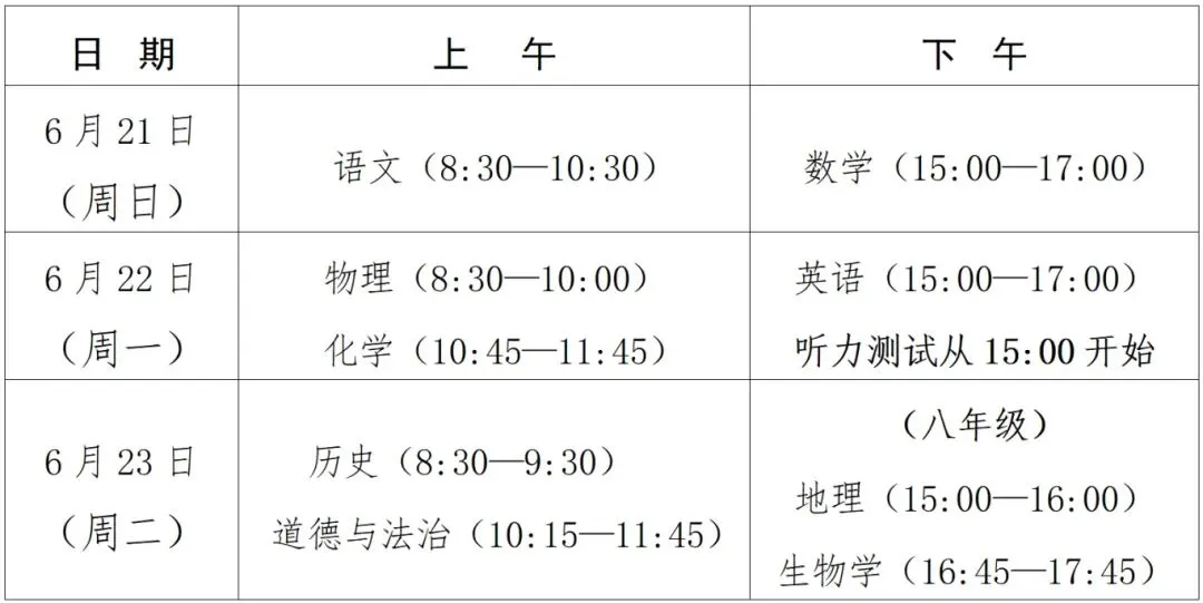 【热点资讯】2026年福建省中考时间公布! 第2张