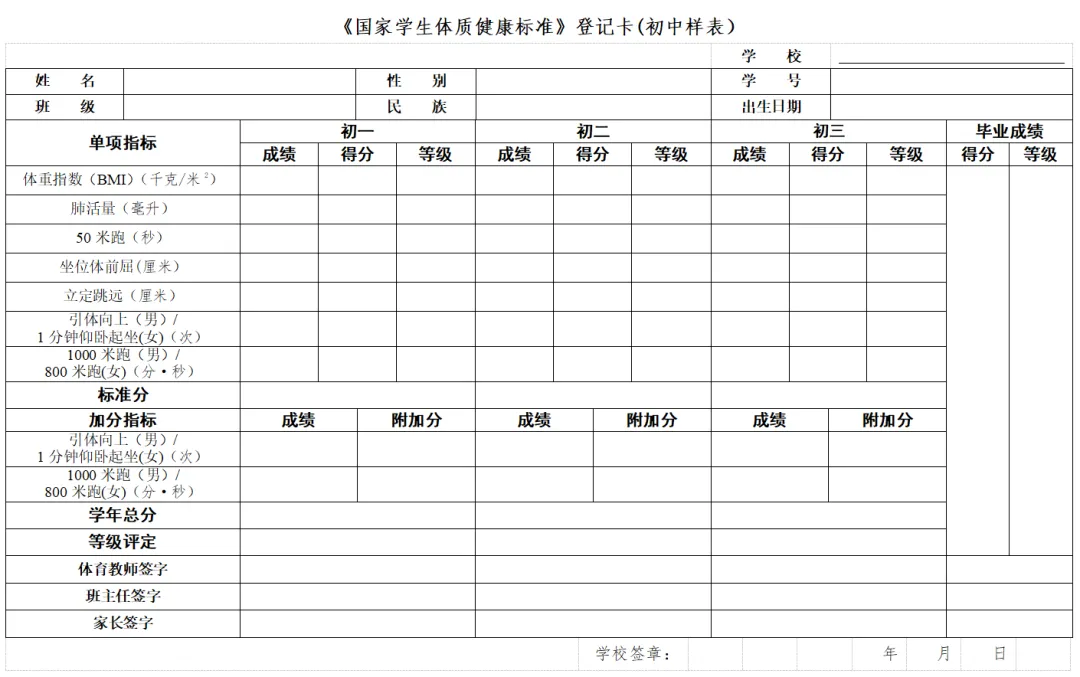 包头市教育局公告!事关中考! 第3张