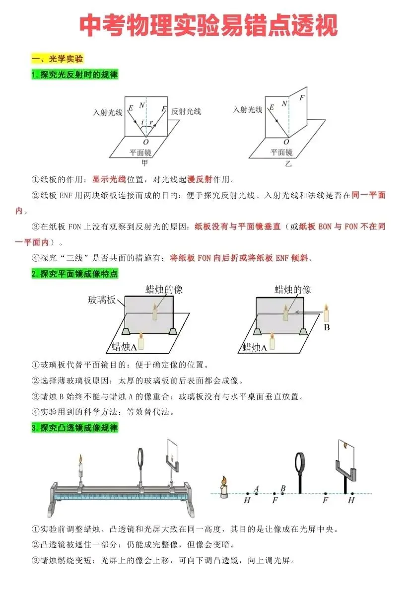 中考物理实验易错点 第1张