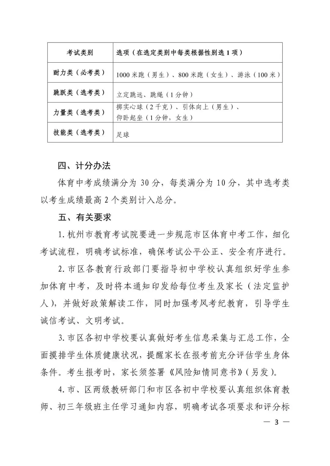杭州市区体育中考明日报名! 第6张