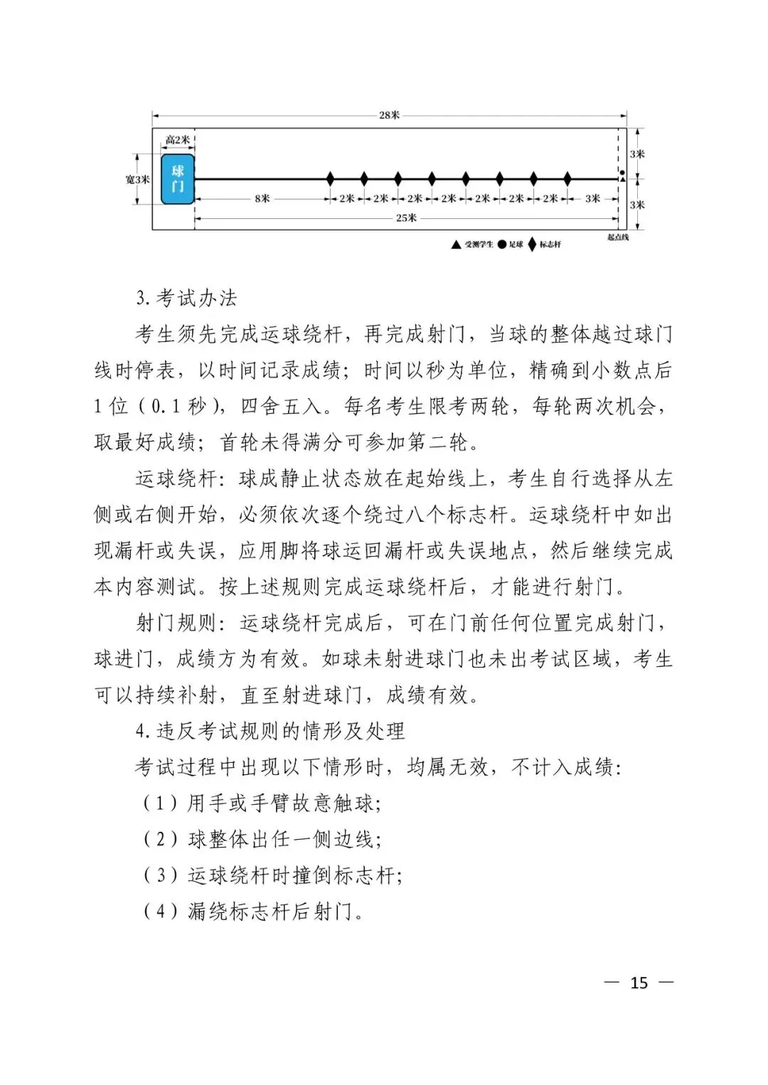 杭州市区体育中考明日报名! 第18张