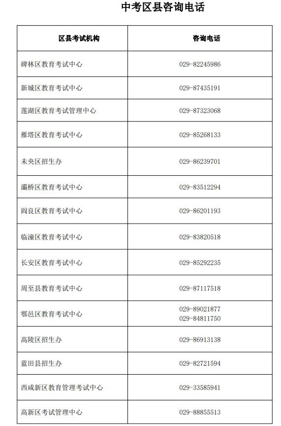 2026年西安市中考报名时间公布! 第4张