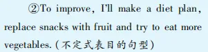 中考魔方丨英语·书面表达 第8张