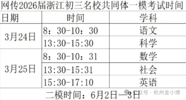 2025年3月浙江初中名校发展共同体中考一模(全科+答案) 第2张