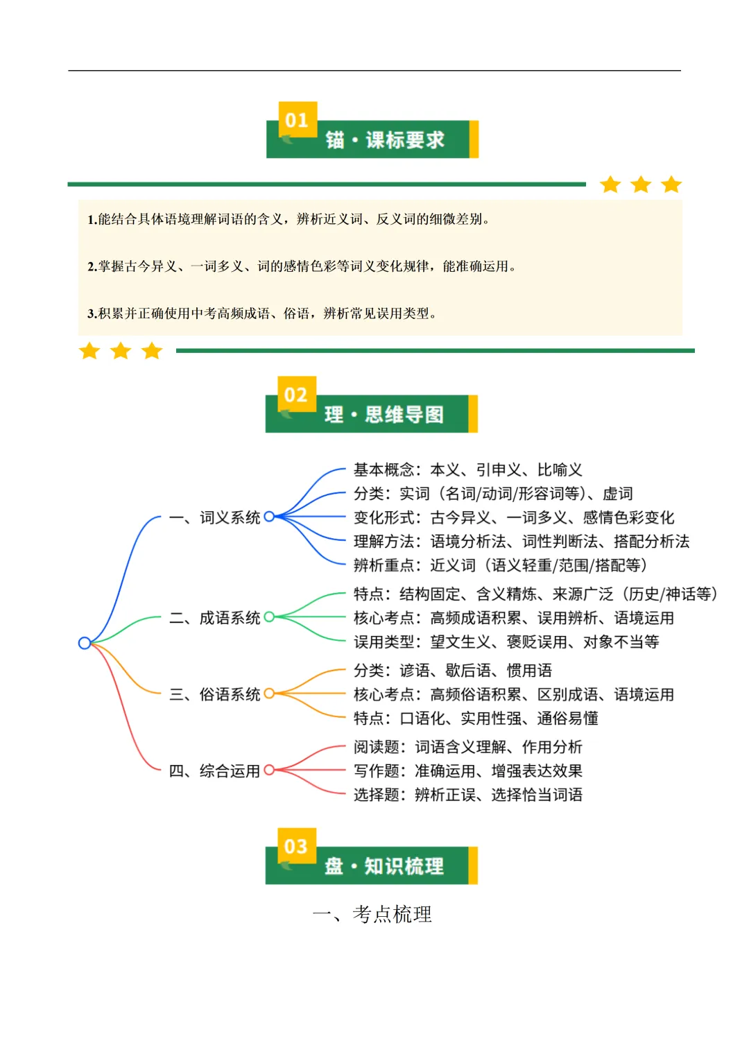 新2026年中考语文一轮复习基础考点知识清单 第11张