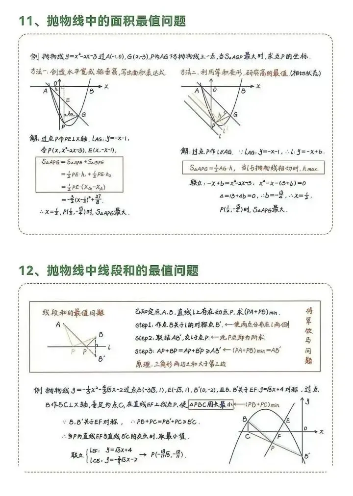 中考数学压轴题解题技巧(二次函数) 第6张