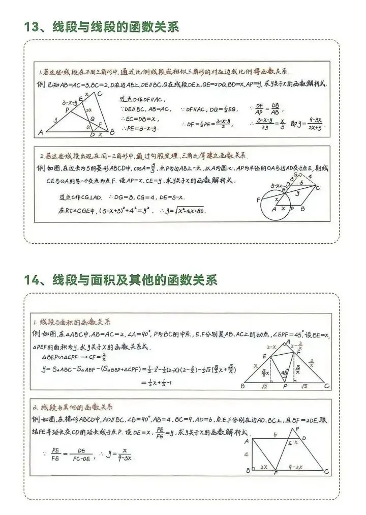 中考数学压轴题解题技巧(二次函数) 第7张