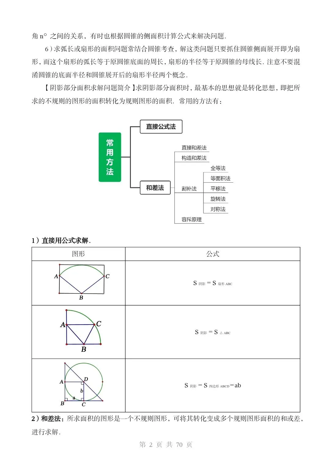 2026*中考初三数学复习讲练测*重难点突破03 阴影部分面积求解问题 第2张