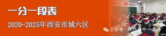 西安中考报名各区县考试机构咨询电话 第8张