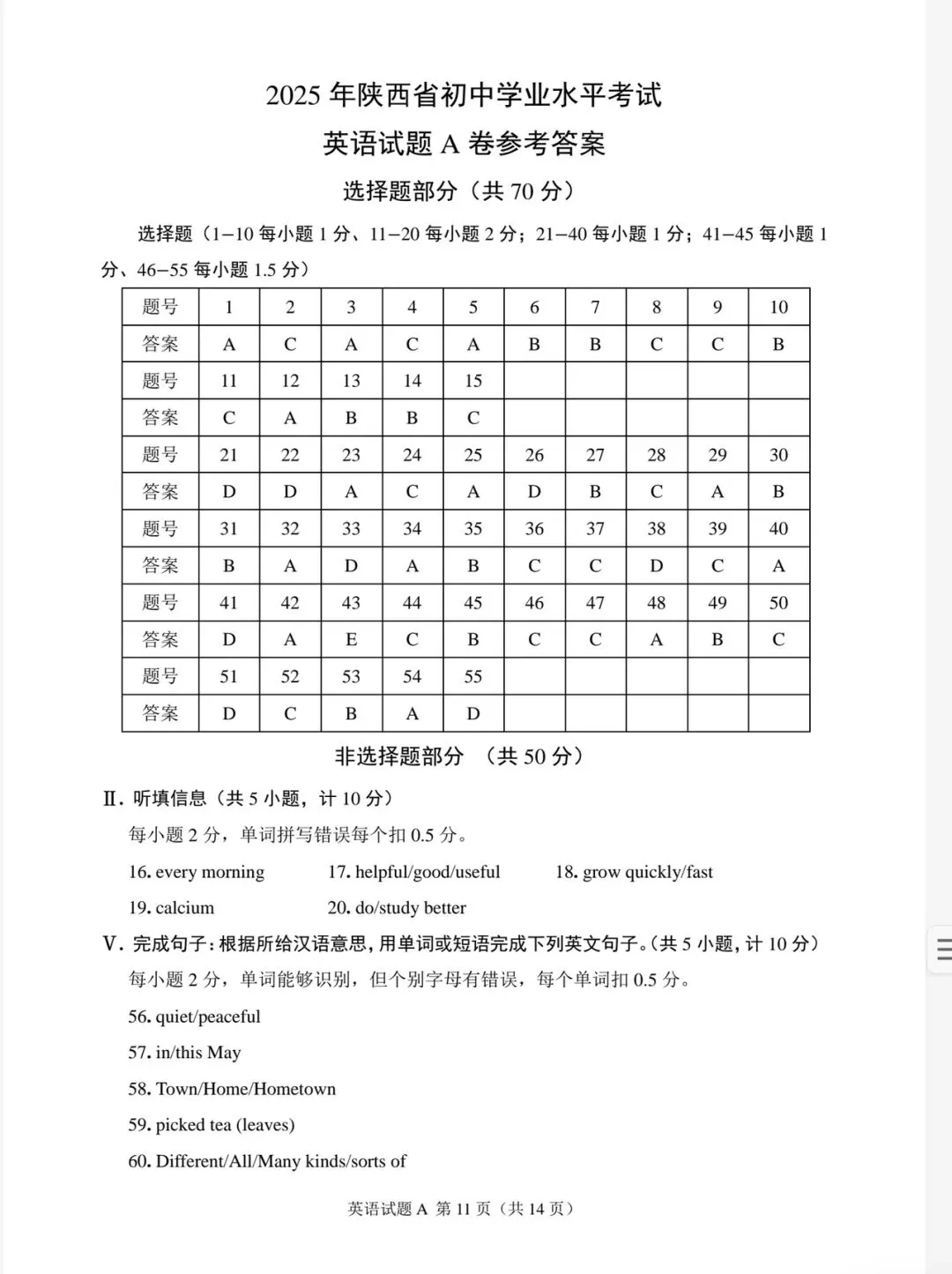 2025陕西省中考英语真题含答案音频【附链接】 第6张