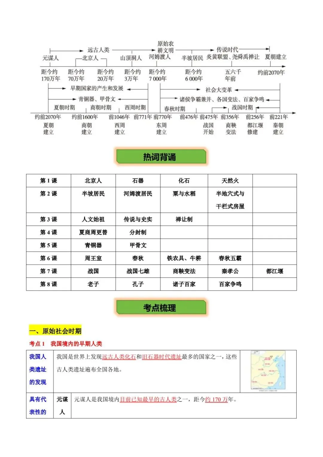 初三历史|26春新版九年级下册历史中考专项历史主题01先秦时期专项复习含答案23页(高清下载可打印) 第3张 初三历史|26春新版九年级下册历史中考专项历史主题01先秦时期专项复习含答案23页(高清下载可打印) 第3张
