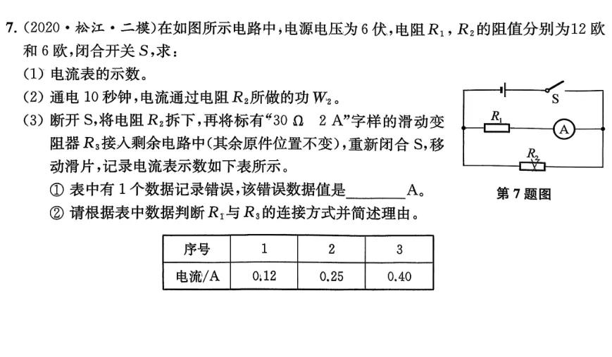 547 上海中考物理压轴题——电路数据表 第1张