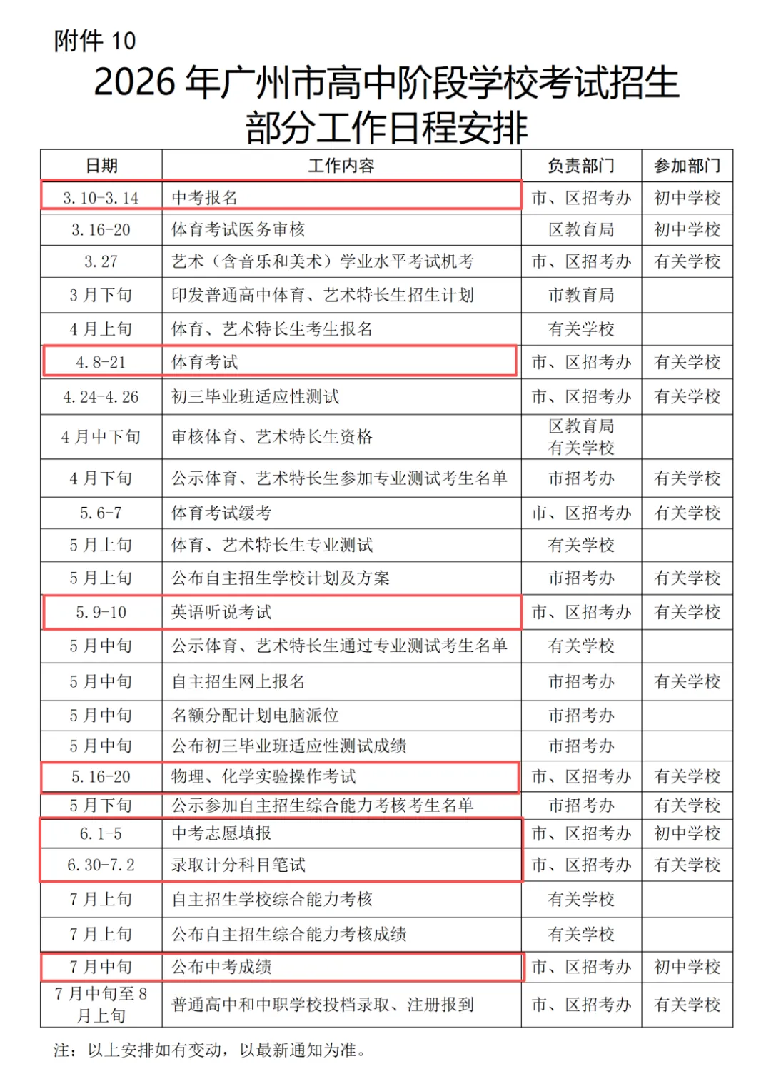 2026广州中考报名8个注意事项! 第21张
