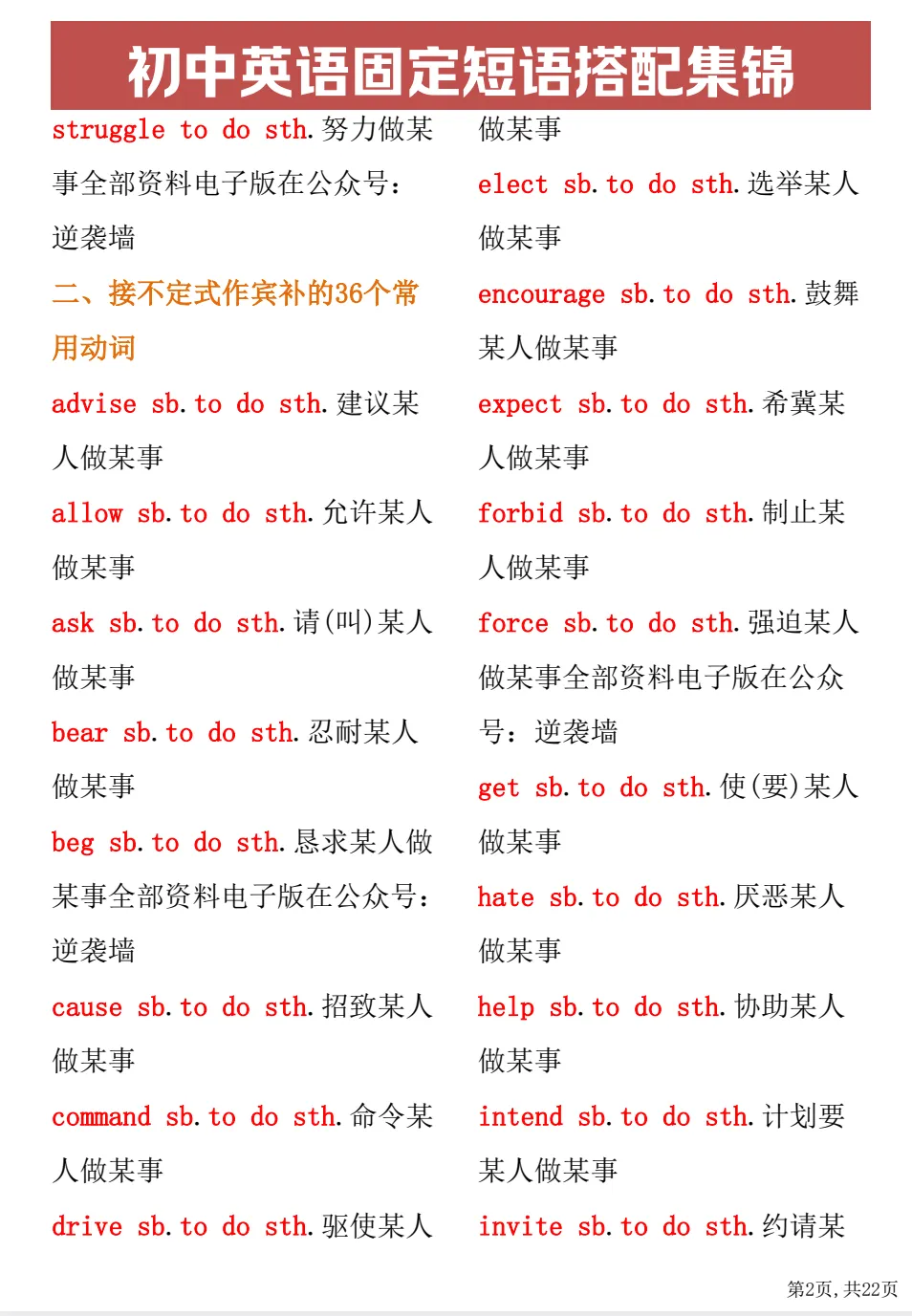 【中考】2026中考英语【核心短语+语法大全汇总+固定短搭配】可下载打印 第5张