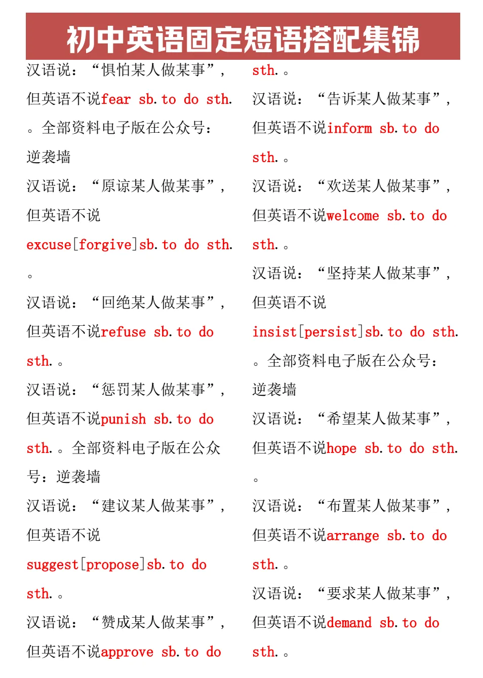 【中考】2026中考英语【核心短语+语法大全汇总+固定短搭配】可下载打印 第7张