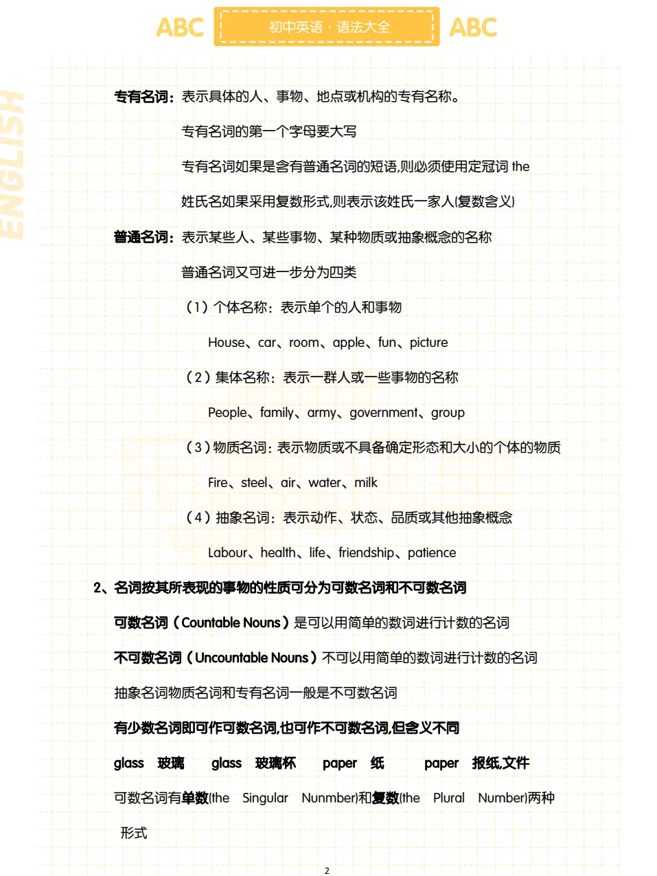 【中考】2026中考英语【核心短语+语法大全汇总+固定短搭配】可下载打印 第11张