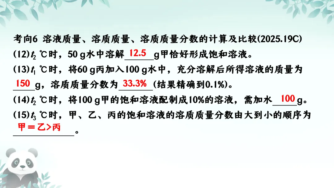 F587 备战中考2026 专题复习 优质课资源 初中化学《专题复习--溶解度及其应用 》课件PPT+教学设计Word 第10张